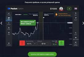 Pocket Option Account Verification A Step-by-Step Guide